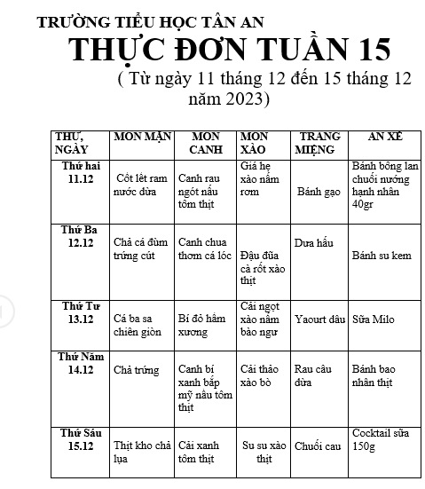 TUAN 15