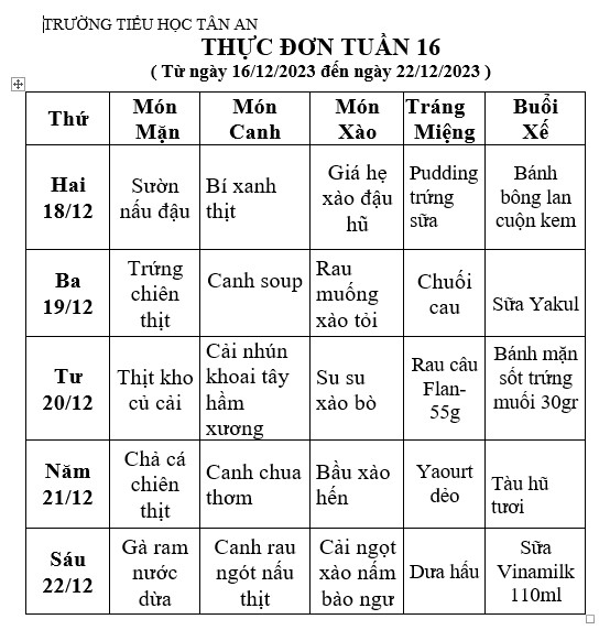 TUAN 16