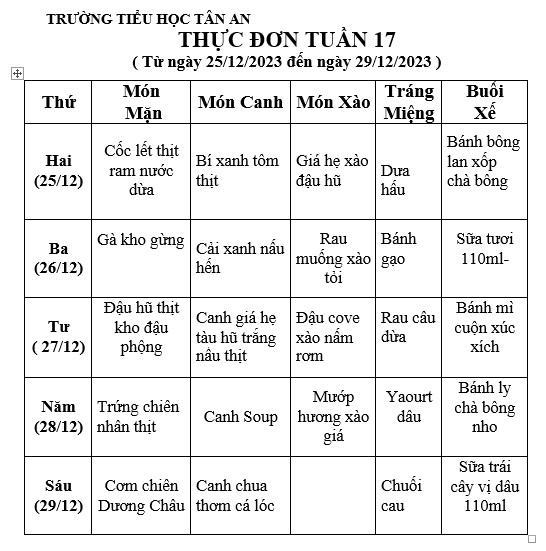 TUAN 17