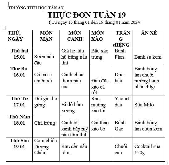 TUAN 19