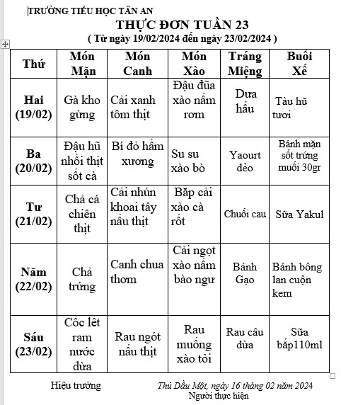 TUAN 23