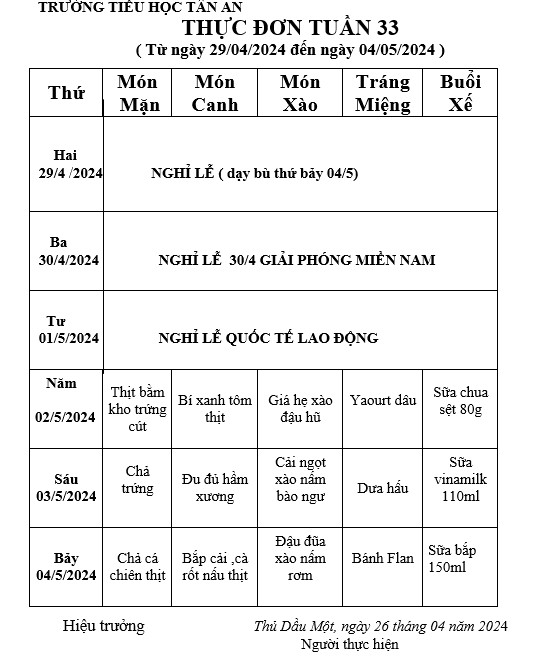 TUAN 33