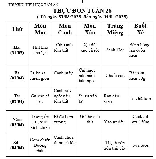 TUAN 28