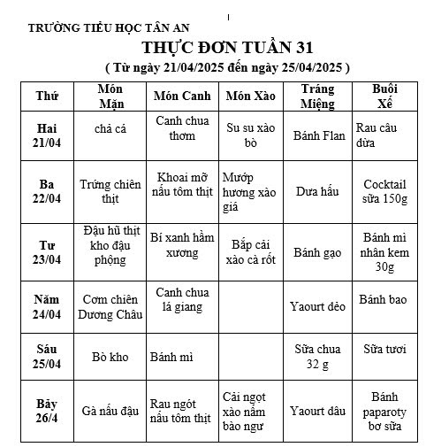 TUAN 31