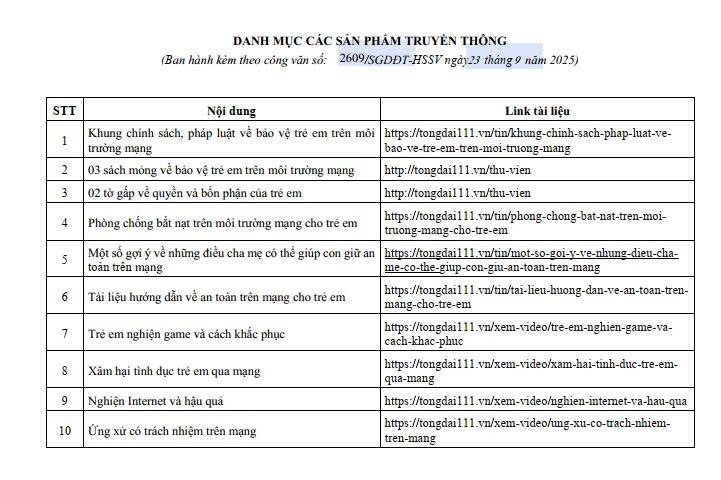 DM sản phẩm truyền thông