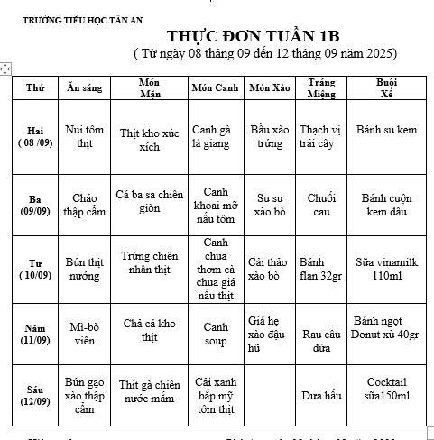 TUẦN 1 B