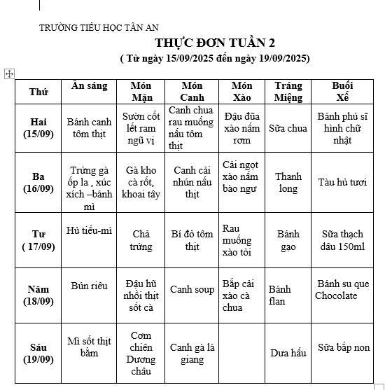 TUẦN 2