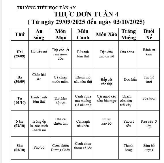 TUẦN 4 new new