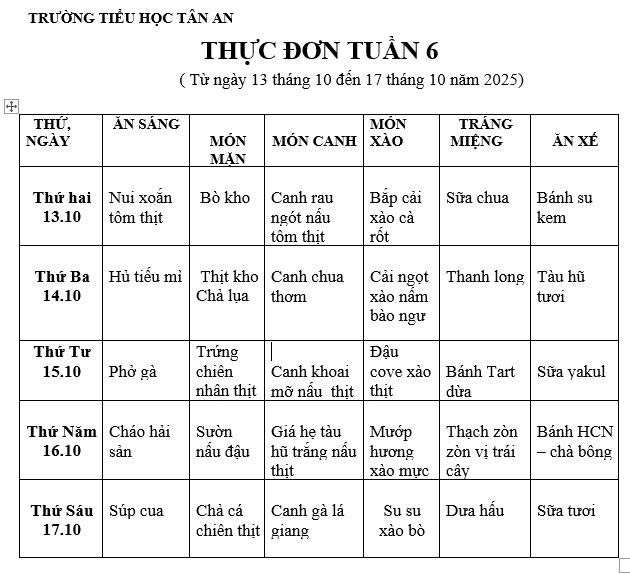 TUẦN 6