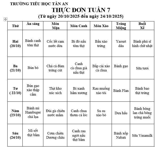 TUẦN 7