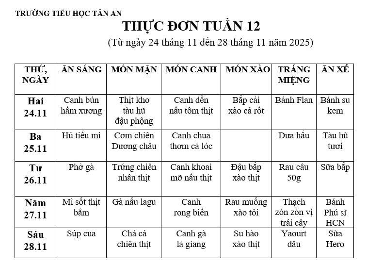 TUẦN 12