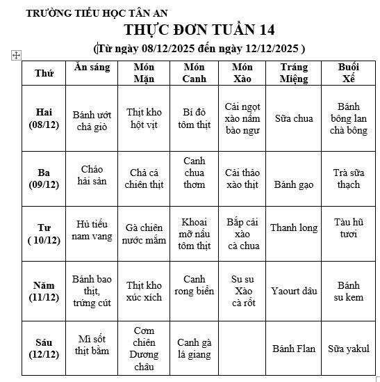 TUẦN 14