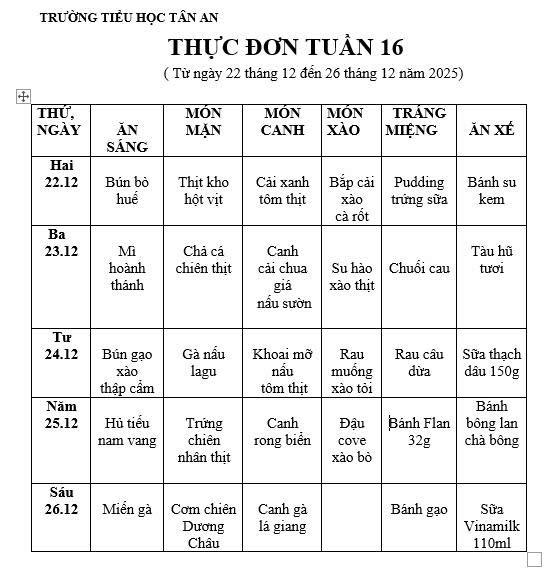 TUẦN 16