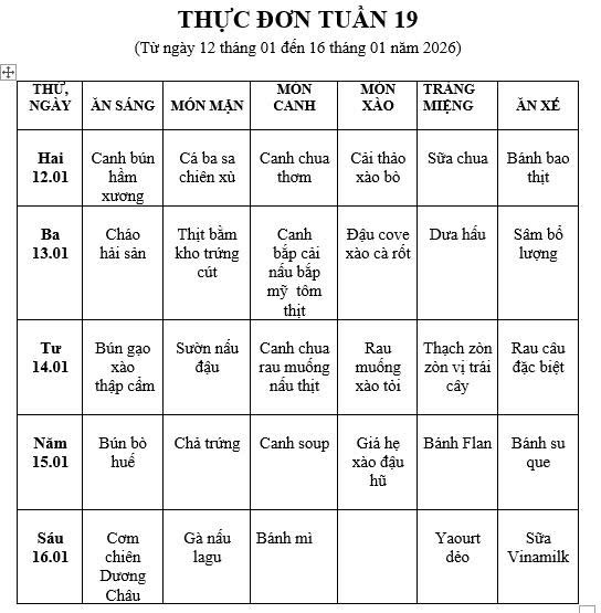 TUẦN 19b