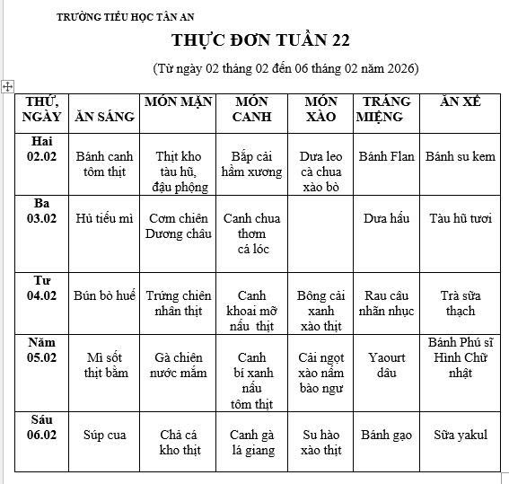 TUẦN 22